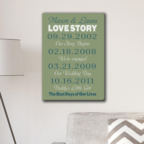 Best Days of Our Lives Personalized Moss Canvas Print-Canvas Signs-JDS Marketing-Top Notch Gift Shop