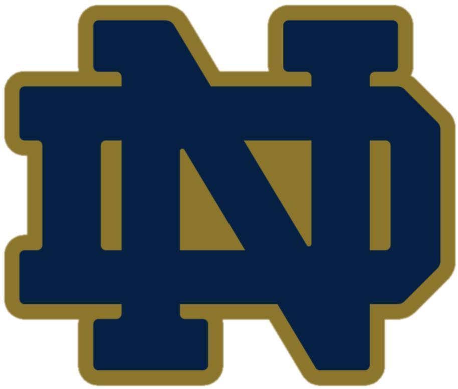 Notre Dame Fighting Irish