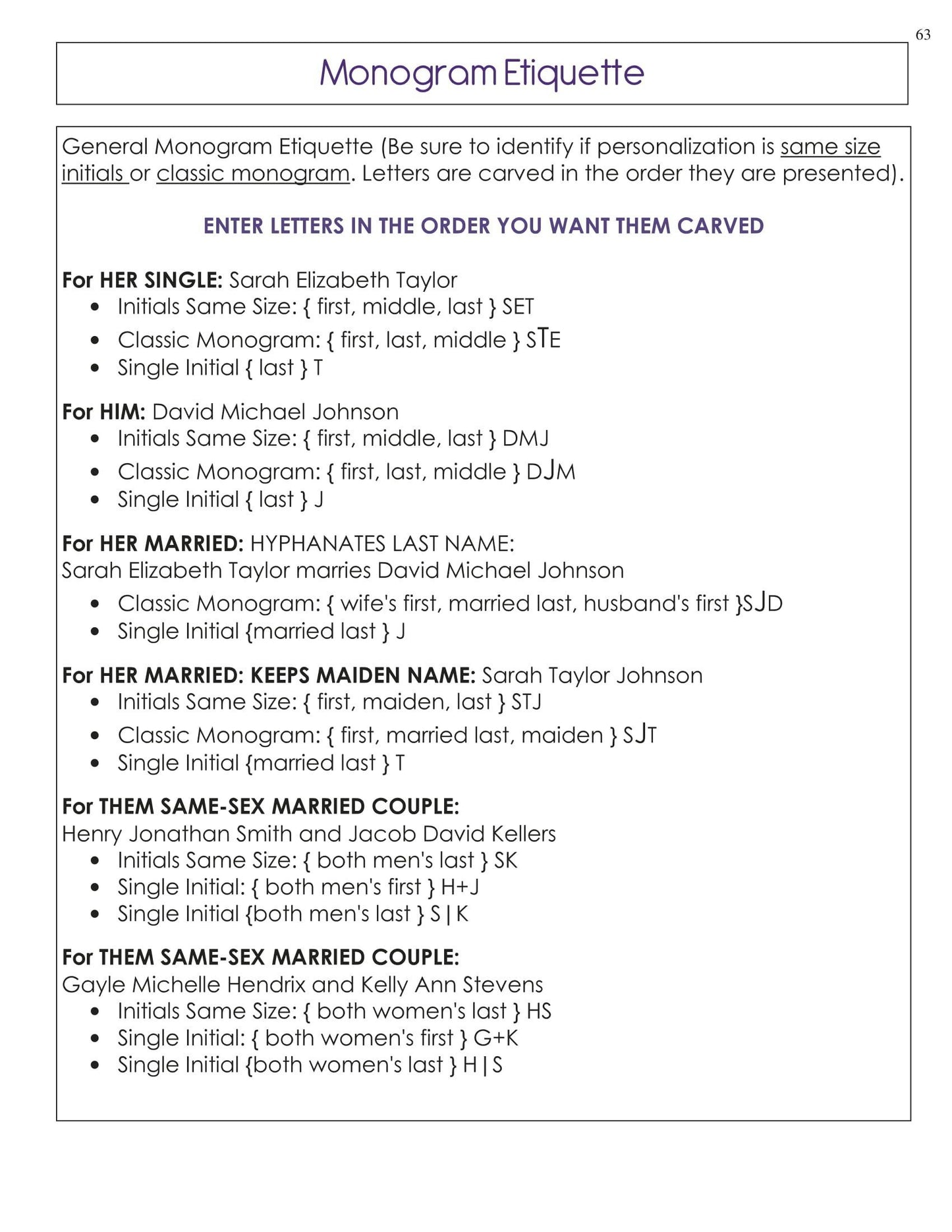 Personalized Carved Soap - Six Bars - Monogram-Bath and Body-Carved Solutions-Top Notch Gift Shop