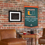 Miami University Vintage Wool Dynasty Banner With Cafe Rod-Banner-Winning Streak Sports LLC-Top Notch Gift Shop