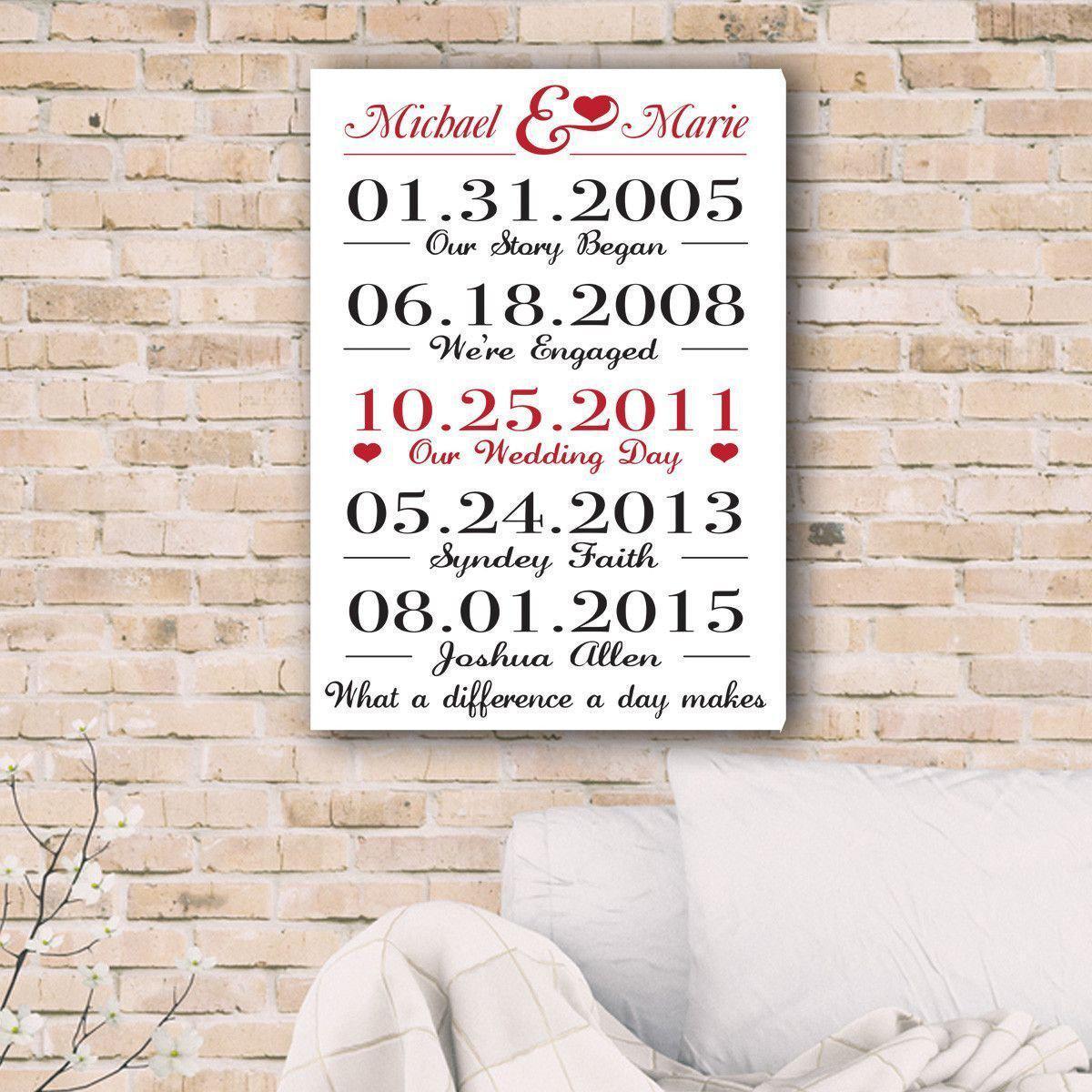 The Dates Our Lives Came Together Personalized Canvas Print-Canvas Signs-JDS Marketing-Top Notch Gift Shop