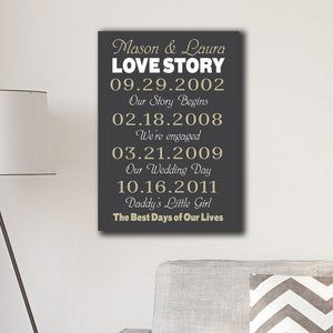Best Days of Our Lives Personalized Charcoal Canvas Print-Canvas Signs-JDS Marketing-Top Notch Gift Shop