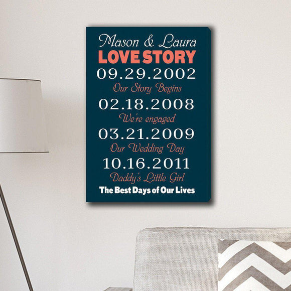 Best Days of Our Lives Personalized Navy Canvas Print-Canvas Signs-JDS Marketing-Top Notch Gift Shop