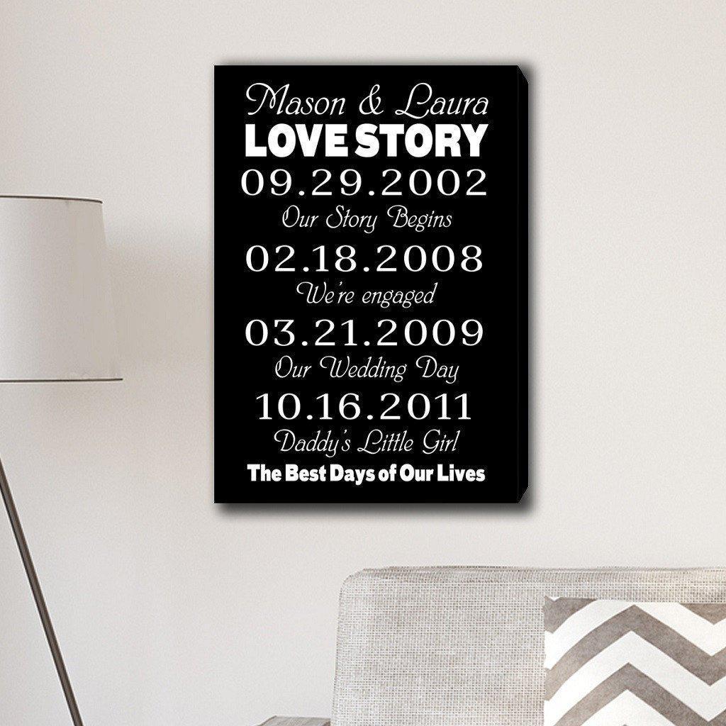 Best Days of Our Lives Personalized Black & White Canvas Print-Canvas Signs-JDS Marketing-Top Notch Gift Shop