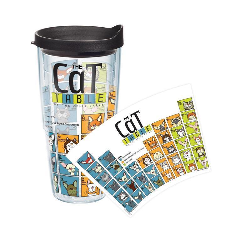 Cat Periodic Table 24 oz. Tervis Tumbler with Lid - (Set of 2)-Tumbler-Tervis-Top Notch Gift Shop