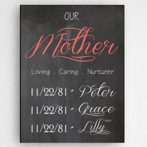 Definition of A Mother Personalized Canvas Sign-Canvas Signs-JDS Marketing-Top Notch Gift Shop