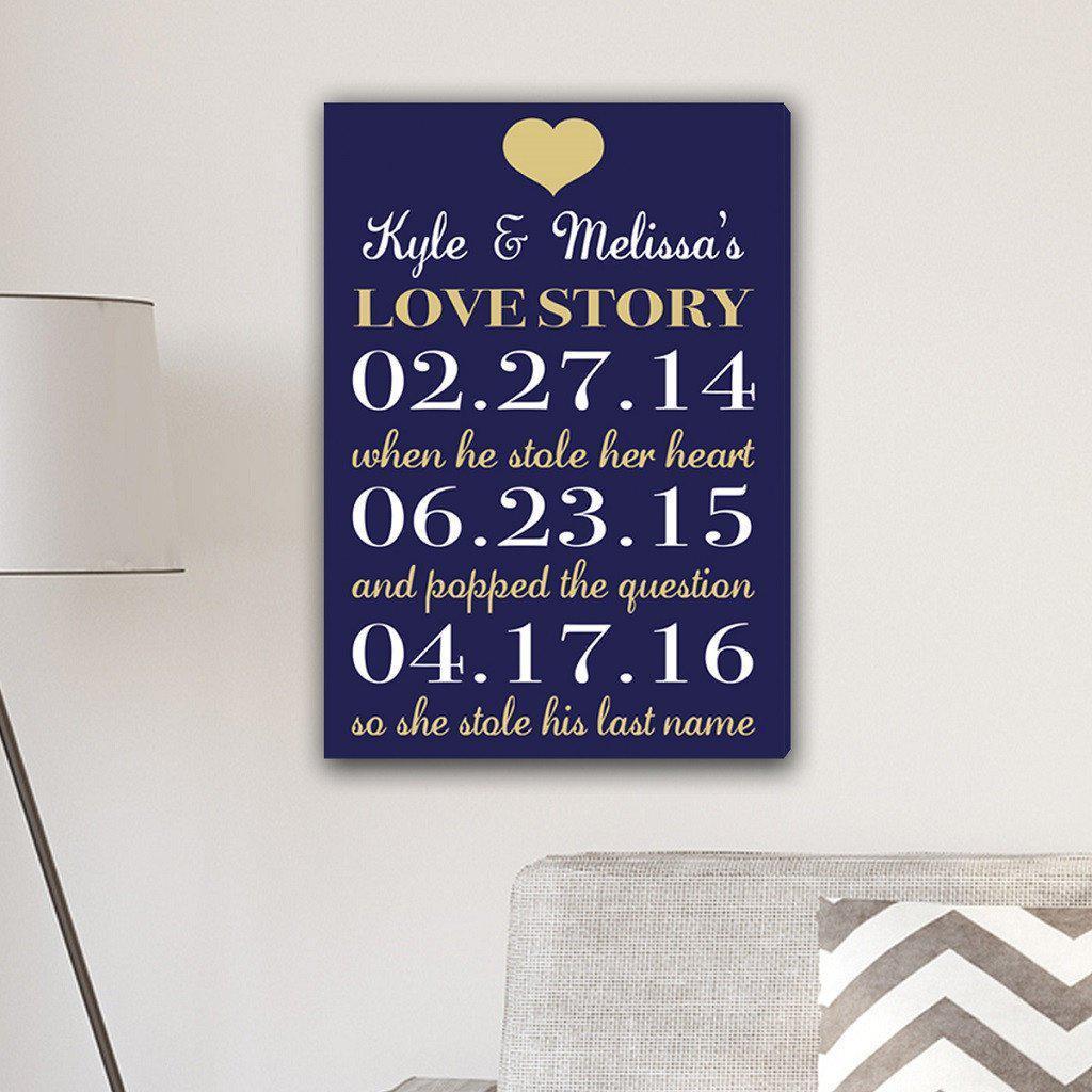 Our Love Story Personalized Navy Canvas Print-Canvas Signs-JDS Marketing-Top Notch Gift Shop