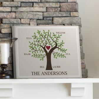 Traditional Family Tree Personalized Canvas Print-Canvas Signs-JDS Marketing-Top Notch Gift Shop