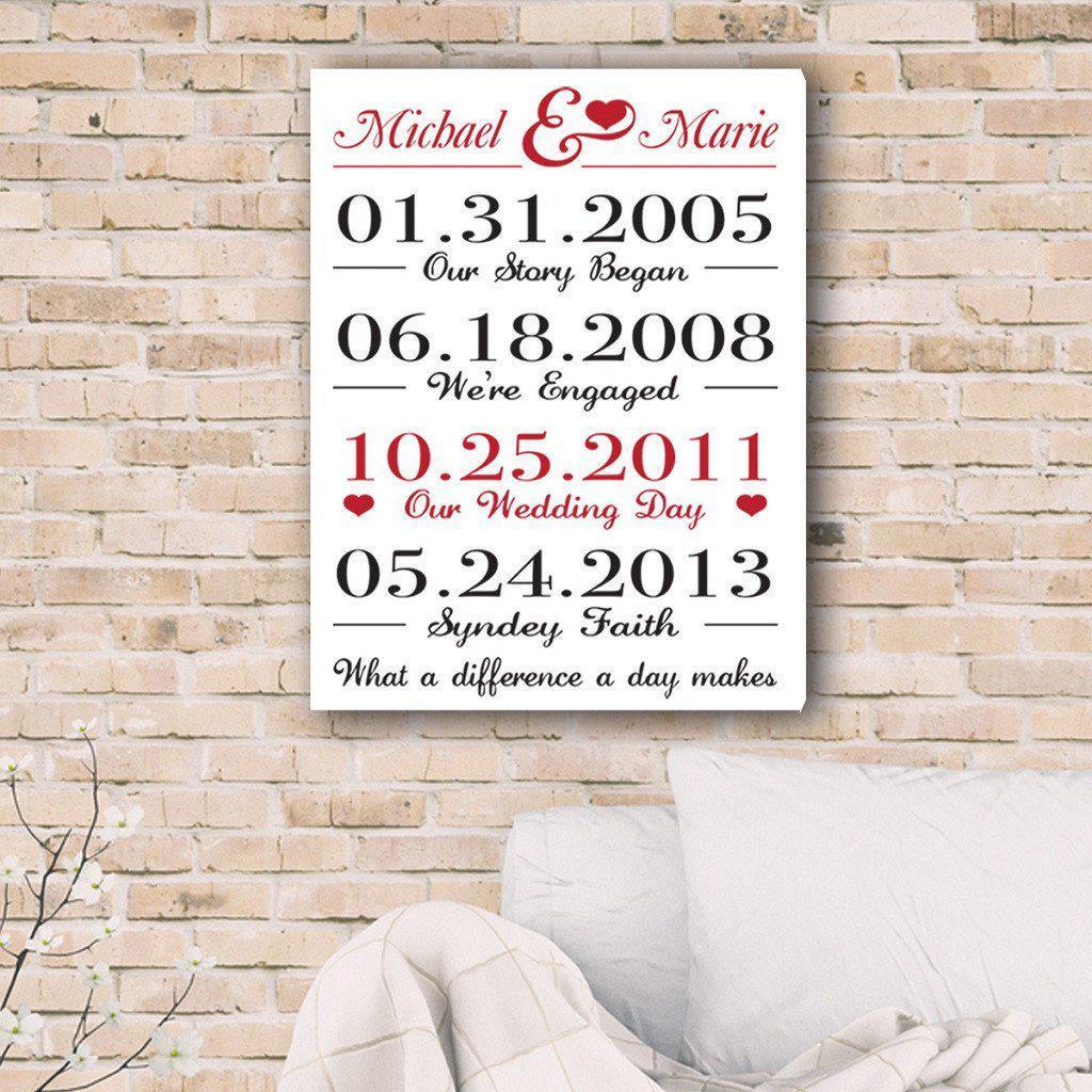 The Dates Our Lives Came Together Personalized Canvas Print-Canvas Signs-JDS Marketing-Top Notch Gift Shop