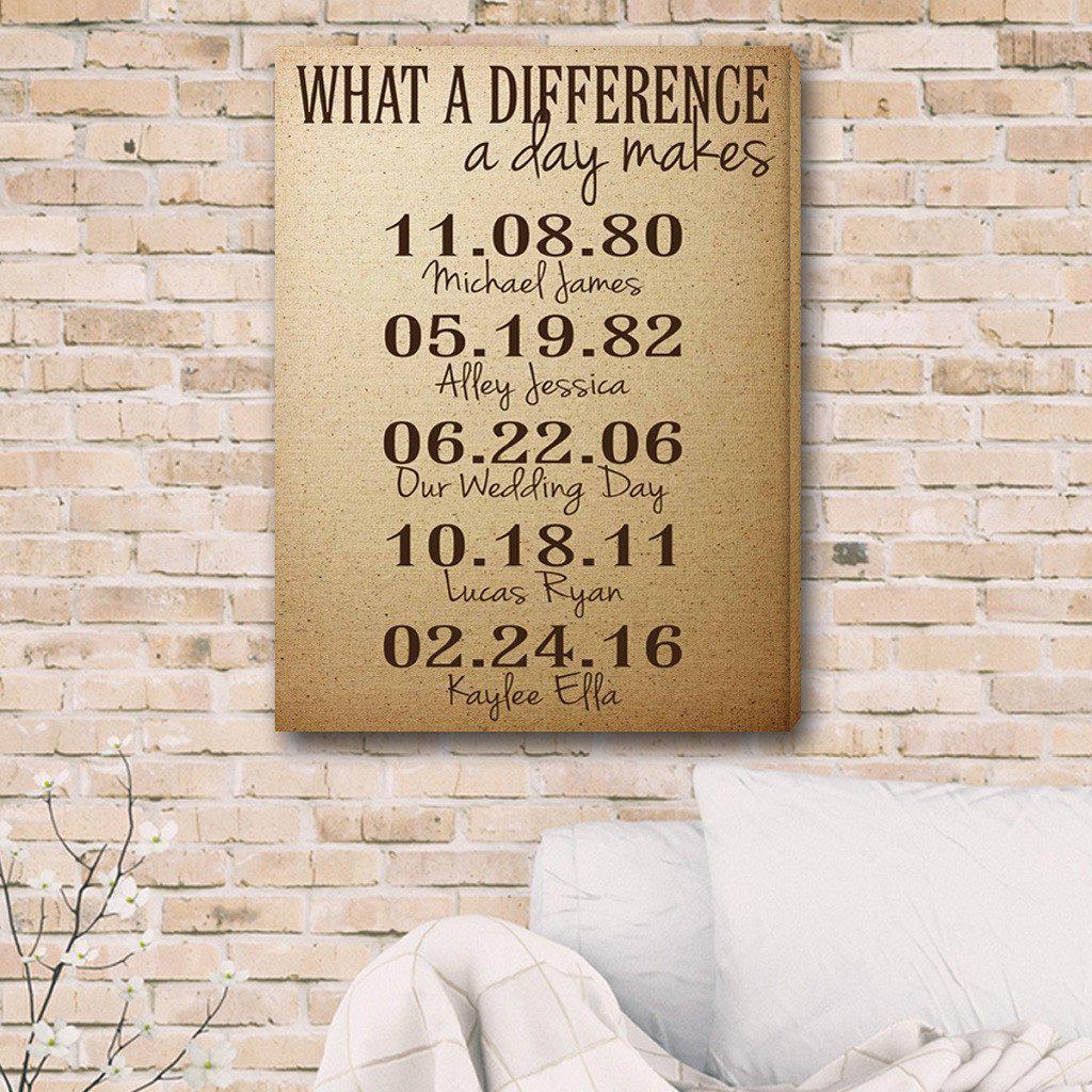 What A Difference A Day Makes Personalized Canvas Print-Canvas Signs-JDS Marketing-Top Notch Gift Shop